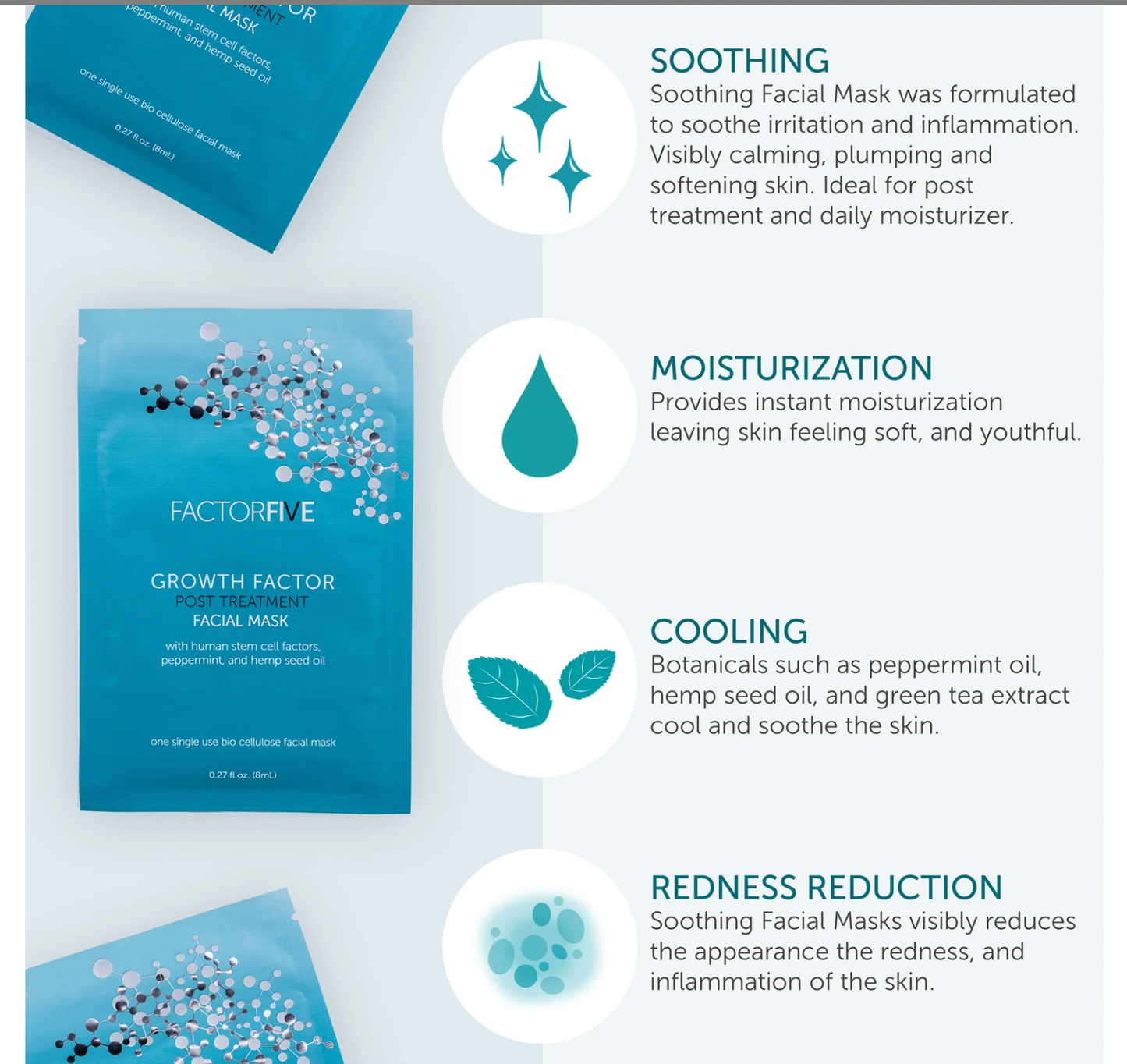 Growth Factor Post Treatment Facial Mask