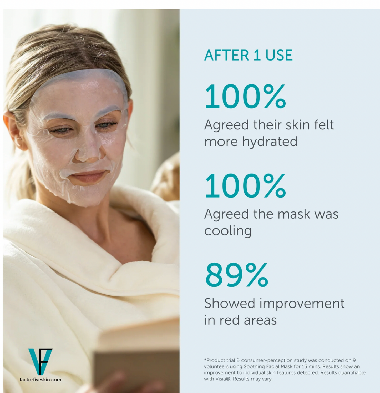 Growth Factor Post Treatment Facial Mask