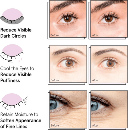 Illuminating Blue Eye Masks (One Pair)